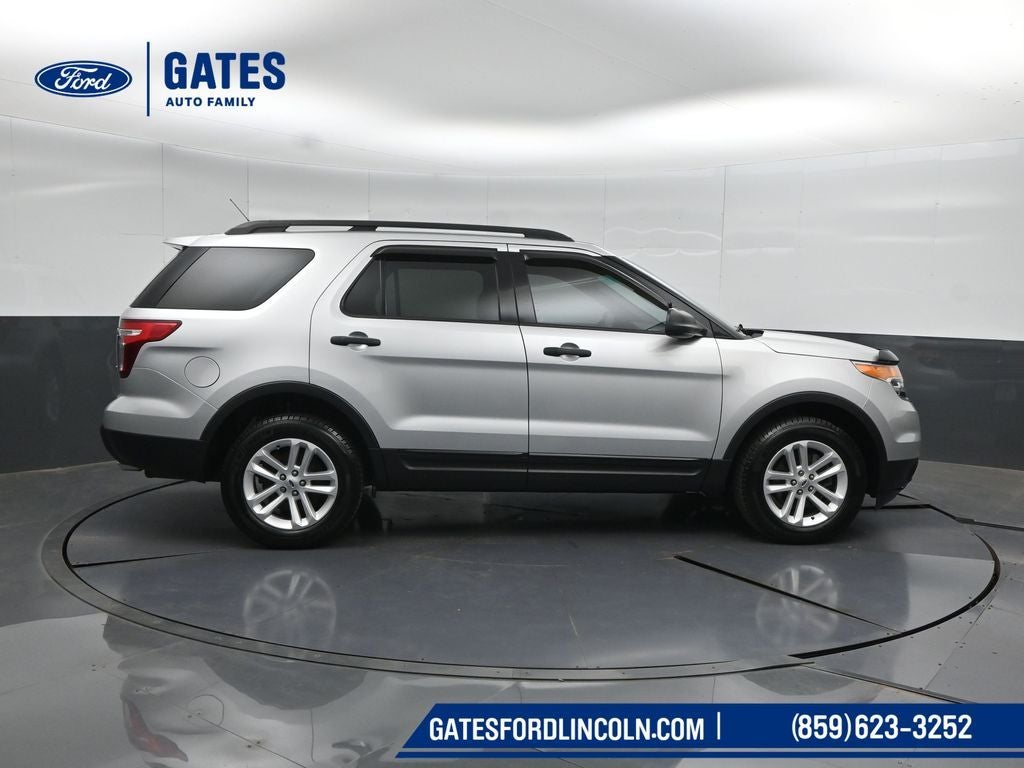 2015 Ford Explorer Base