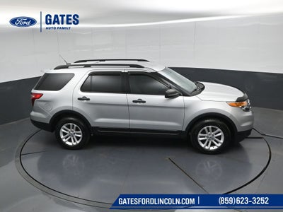 2015 Ford Explorer Base
