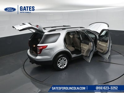 2015 Ford Explorer Base
