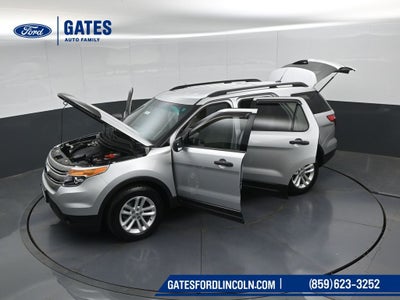 2015 Ford Explorer Base