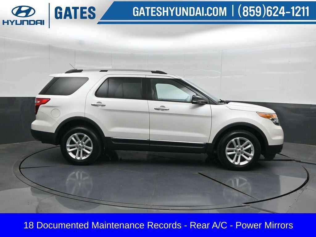 2015 Ford Explorer XLT