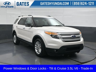 2015 Ford Explorer XLT