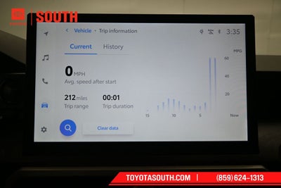 2024 Toyota Tacoma Hybrid Limited
