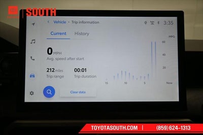 2024 Toyota Tacoma Hybrid Limited
