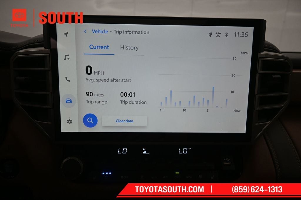 2026 Toyota Tundra 1794