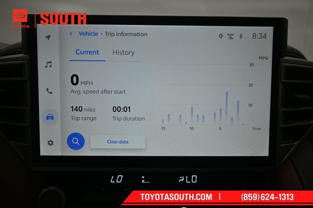 2026 Toyota Tundra 1794