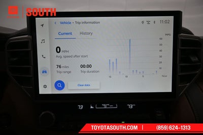 2026 Toyota Sequoia 1794 Edition