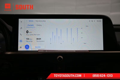 2026 Toyota Crown Signia Limited