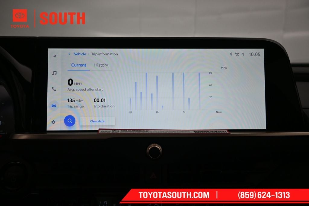 2026 Toyota Crown Signia Limited