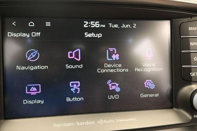 2019 Kia Sorento SX Limited