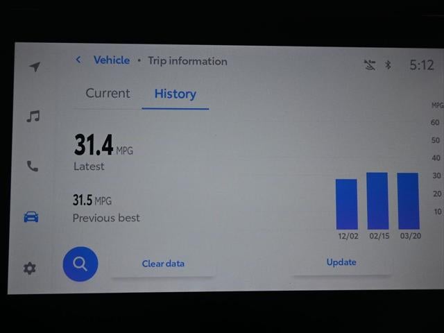 2023 Toyota Corolla Cross L