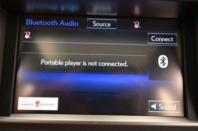 2021 Lexus GX 460